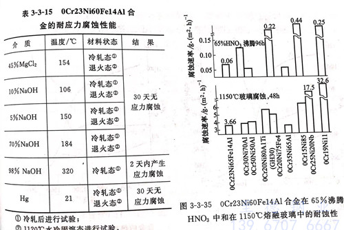 圖 3-35.jpg 圖 3-35.jpg