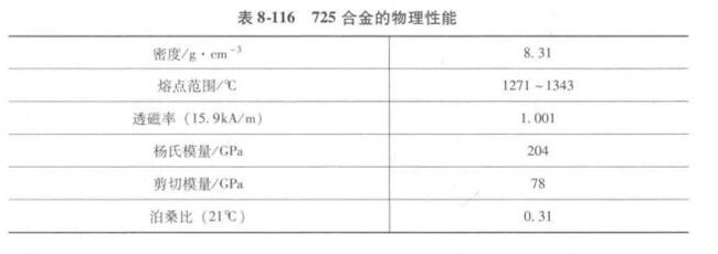 表 8-116.jpg 表 8-116.jpg
