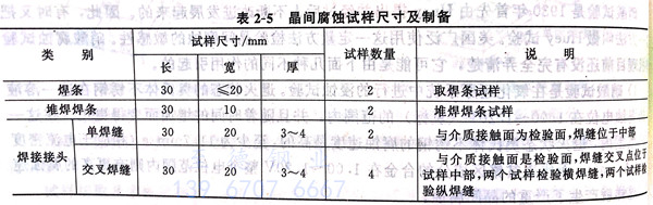 表 5.jpg 表 5.jpg