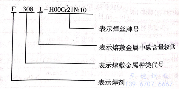 表 21.jpg 表 21.jpg