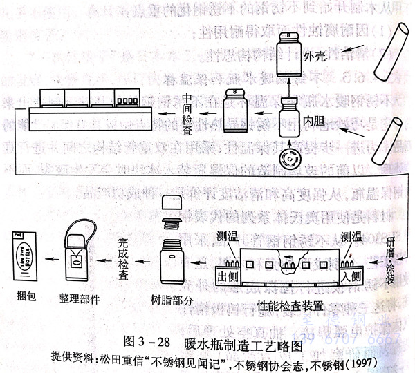 圖 28.jpg 圖 28.jpg