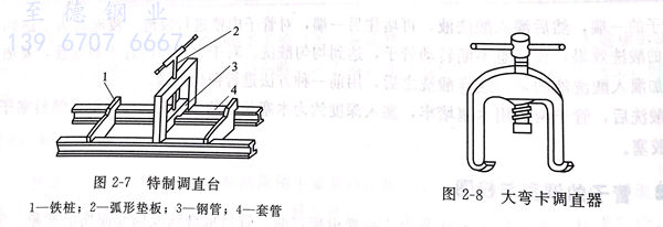圖 7.jpg 圖 7.jpg