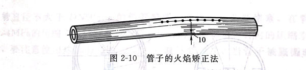 圖 10.jpg 圖 10.jpg