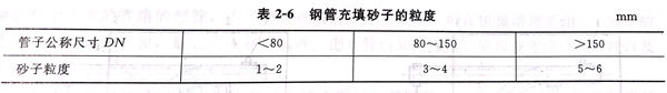 表 6.jpg 表 6.jpg