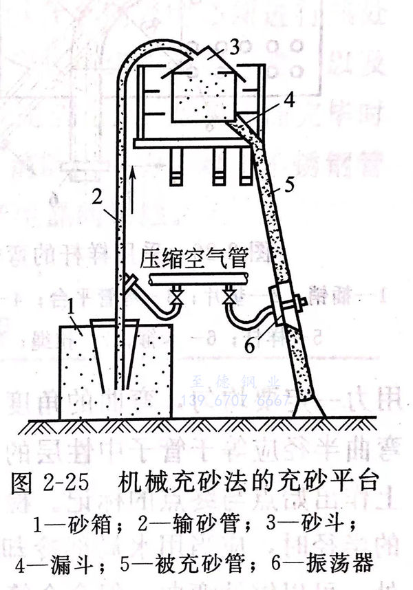 圖 25.jpg 圖 25.jpg
