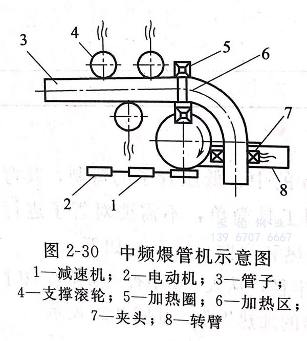 圖 30.jpg 圖 30.jpg