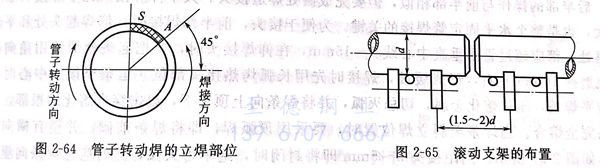 圖 64.jpg 圖 64.jpg