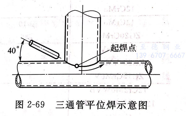 圖 69.jpg 圖 69.jpg