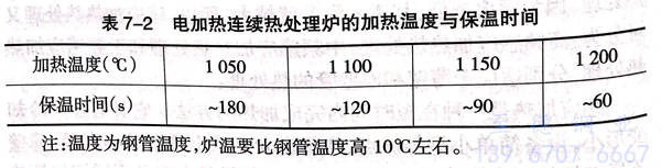 表 2.jpg