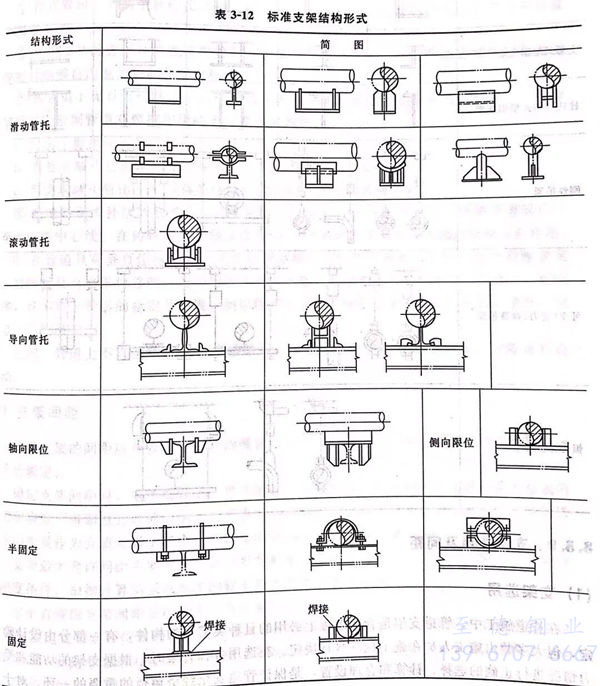 表 12.jpg 表 12.jpg