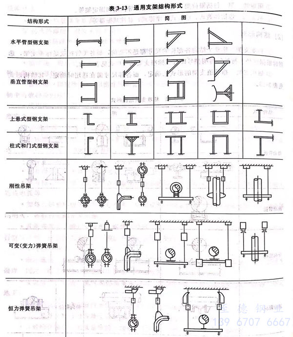 表 13.jpg 表 13.jpg