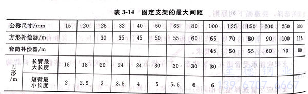表 14.jpg 表 14.jpg