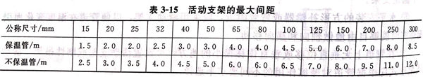 表 15.jpg 表 15.jpg