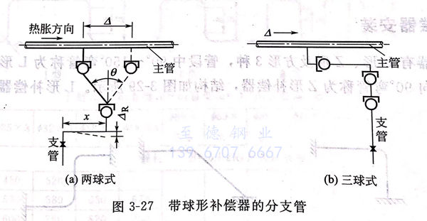 圖 27.jpg 圖 27.jpg