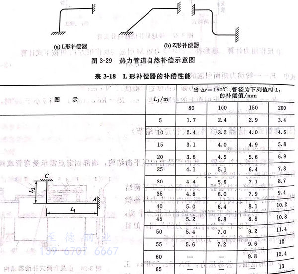 圖 29.jpg 圖 29.jpg