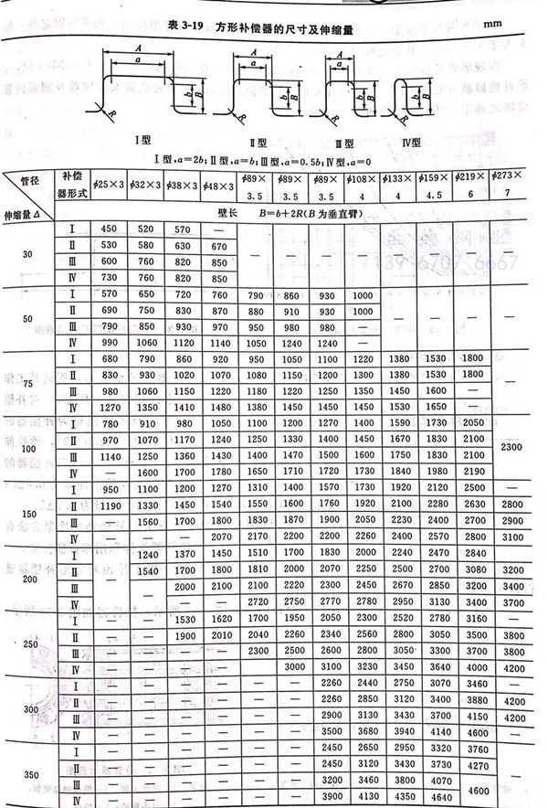 表 19.jpg 表 19.jpg