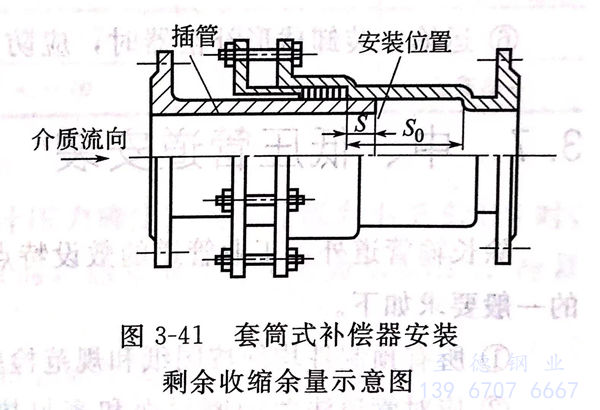 圖 41.jpg 圖 41.jpg