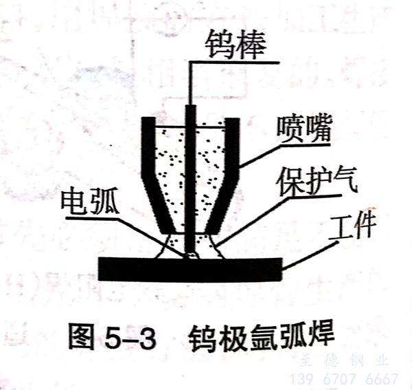 圖 3.jpg