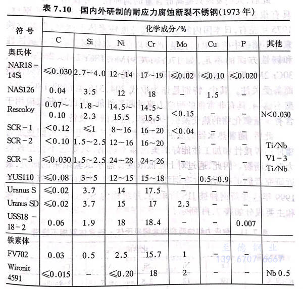 表 10.jpg