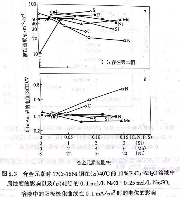 圖 3.jpg 圖 3.jpg
