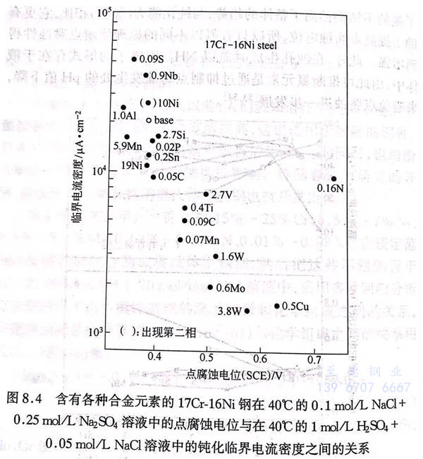 圖 4.jpg 圖 4.jpg
