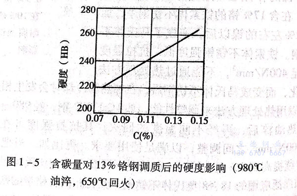 圖 5.jpg
