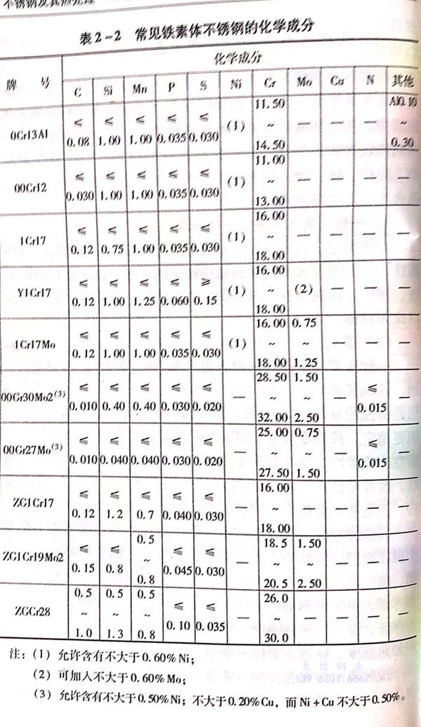 表 2.jpg