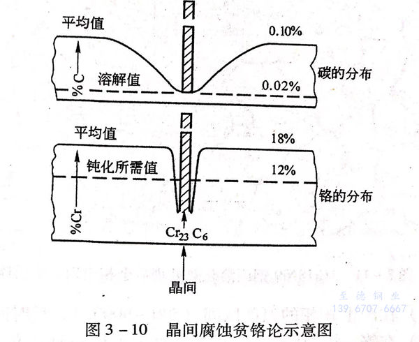 圖 10.jpg 圖 10.jpg