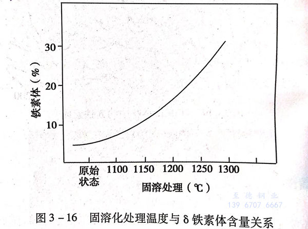 圖 16.jpg 圖 16.jpg