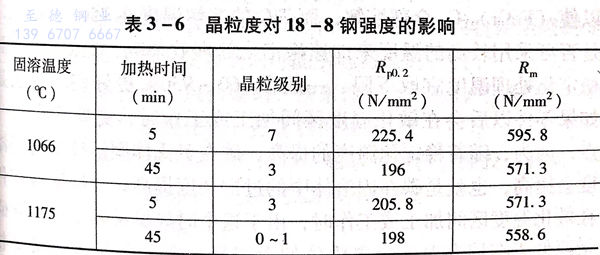 表 6.jpg 表 6.jpg