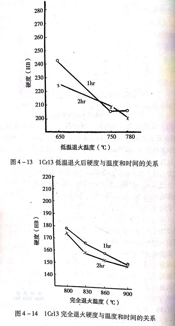 圖 13.jpg 圖 13.jpg