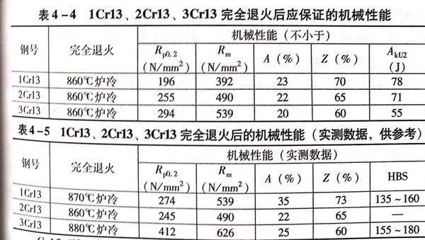 表 4.jpg 表 4.jpg