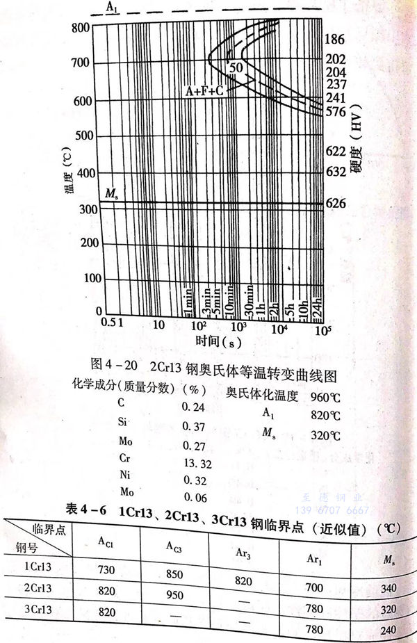 圖 20.jpg 圖 20.jpg