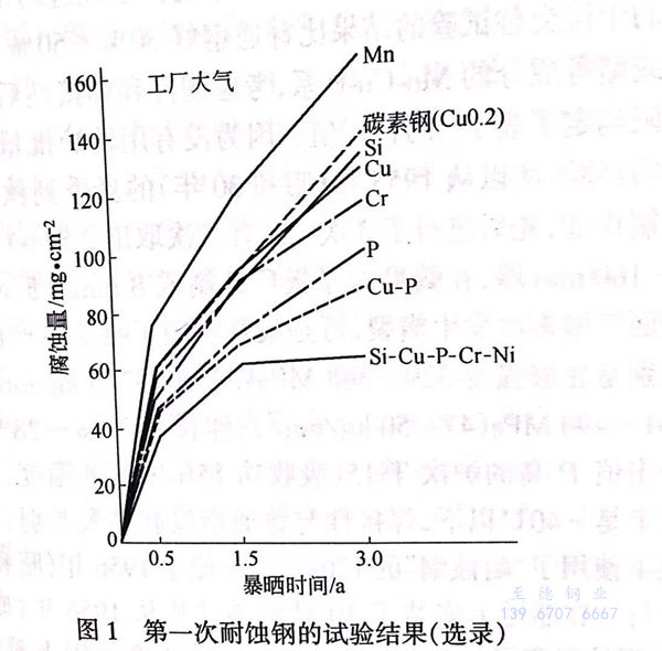 圖 1.jpg