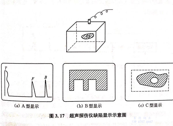 圖 17.jpg 圖 17.jpg
