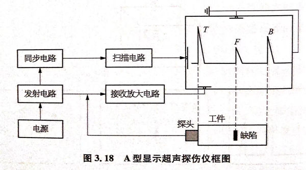 圖 18.jpg 圖 18.jpg