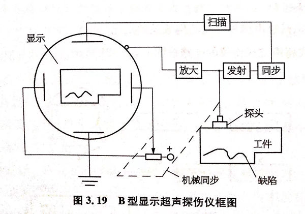 圖 19.jpg 圖 19.jpg