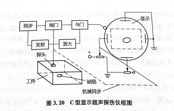 圖 20.jpg 圖 20.jpg