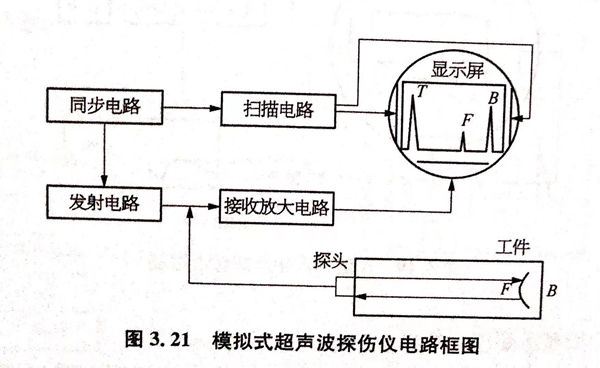 圖 21.jpg 圖 21.jpg