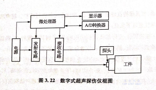 圖 22.jpg 圖 22.jpg