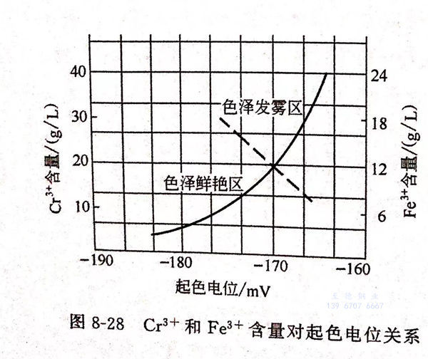 圖 28.jpg