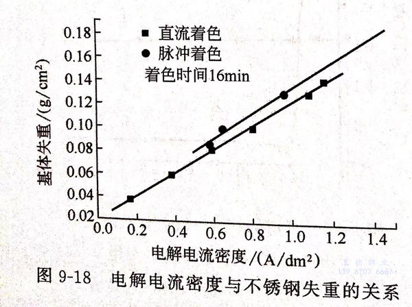 圖 18.jpg 圖 18.jpg