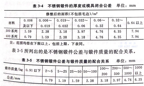 表 4.jpg 表 4.jpg