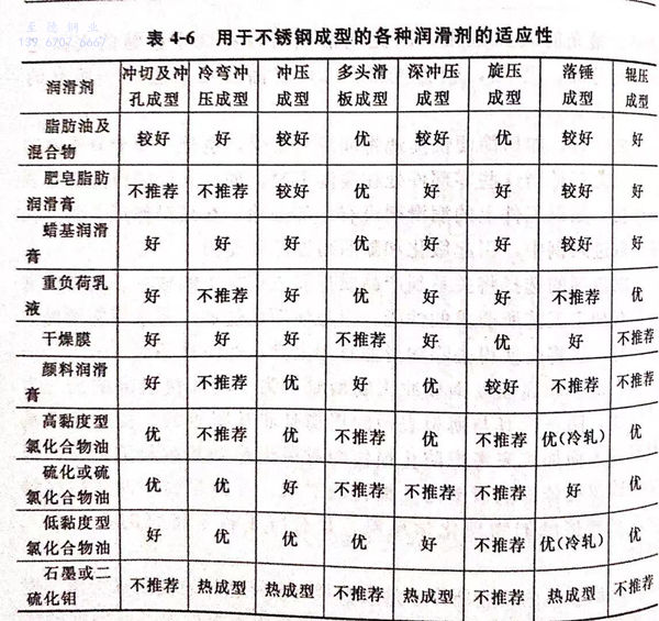 表 6.jpg