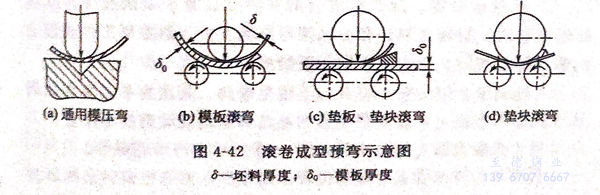 圖 42.jpg 圖 42.jpg