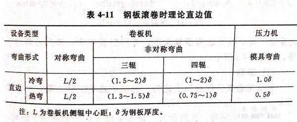 表 11.jpg 表 11.jpg