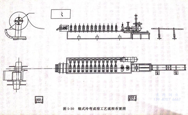 圖 30.jpg 圖 30.jpg