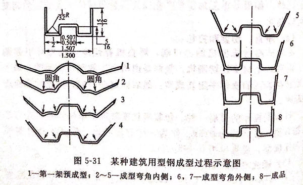 圖 31.jpg 圖 31.jpg