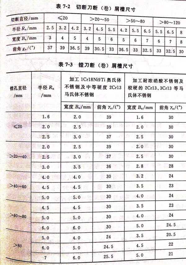 表 2.jpg