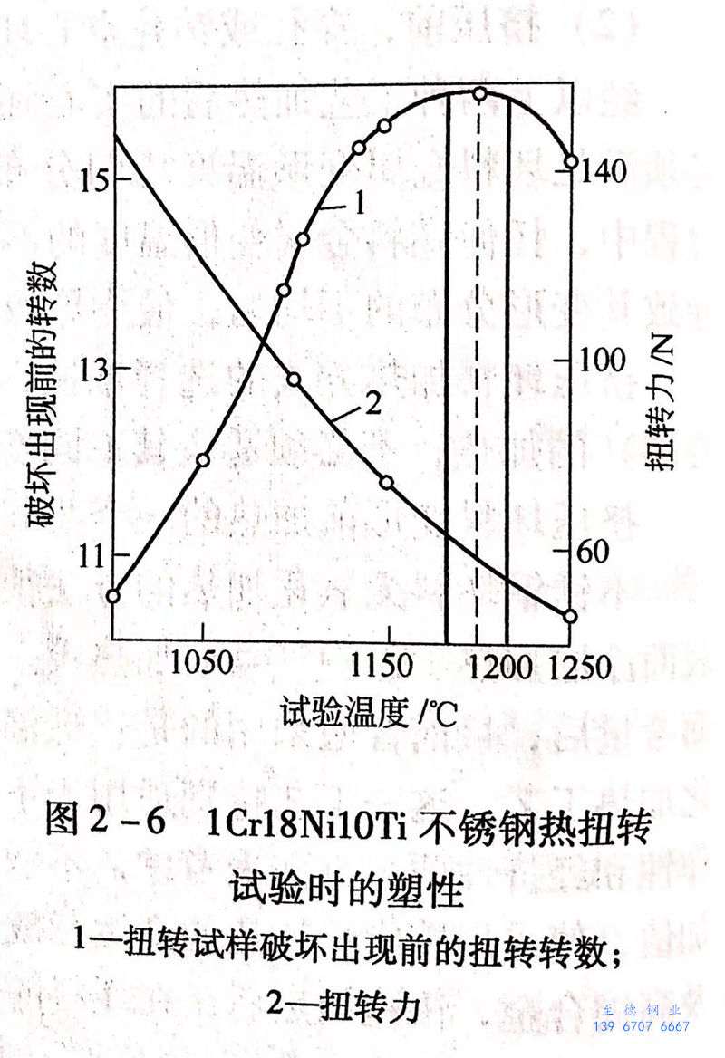 圖 2-6.jpg 圖 2-6.jpg